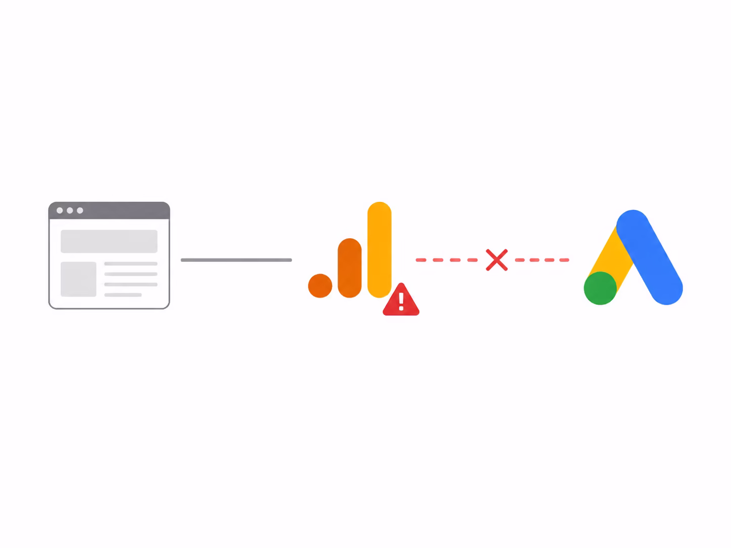 Google Ads tracking issue illustration
