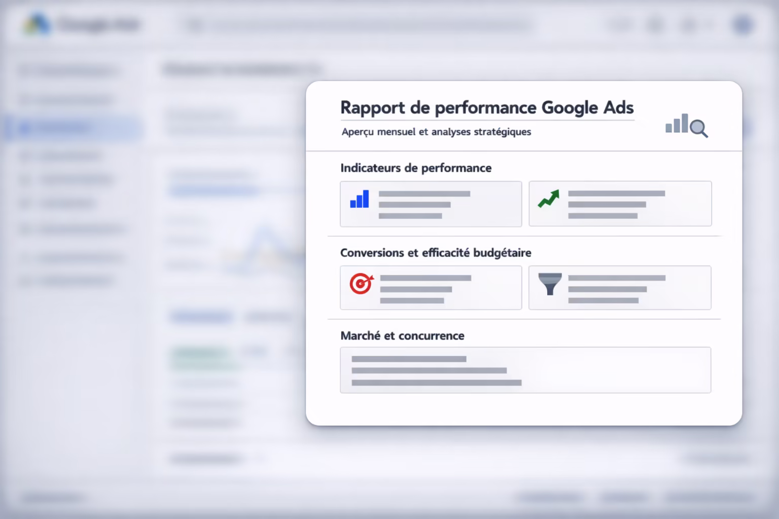 Encadré de rapport de performance Google Ads avec sections structurées et données floutées