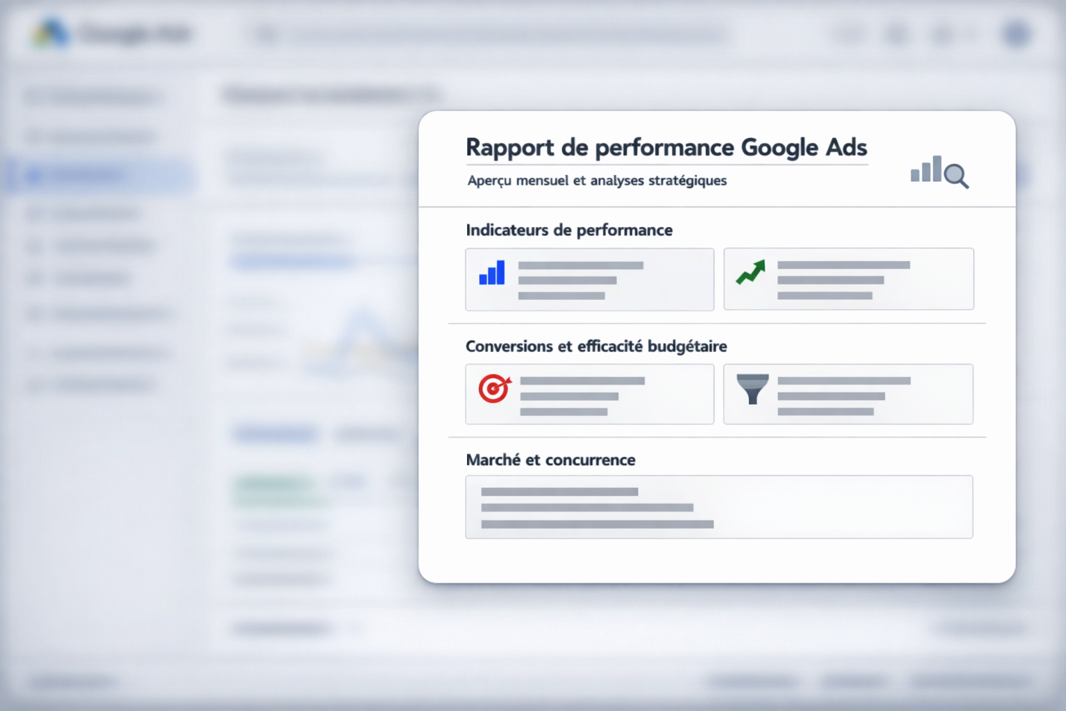 Encadré de rapport de performance Google Ads avec sections structurées et données floutées